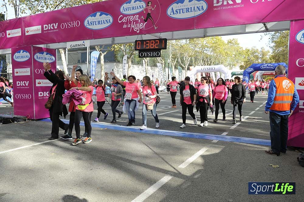 Carrera de la Mujer Barcelona desde 1h 38min hasta 1h 43min