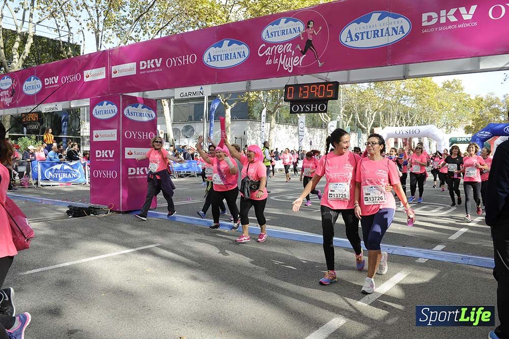Carrera de la Mujer Barcelona desde 1h 38min hasta 1h 43min