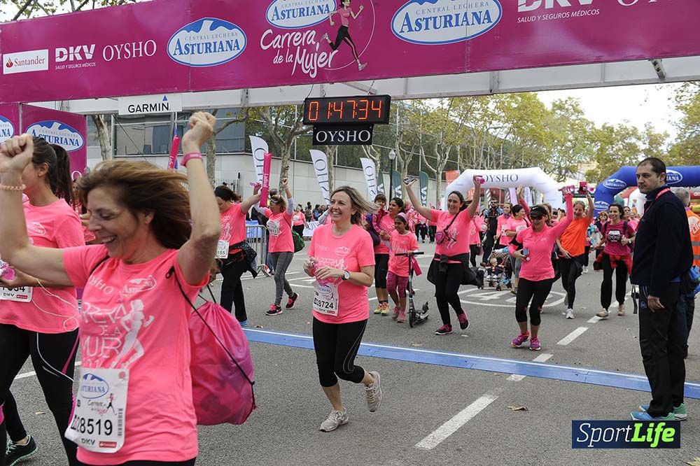 Carrera de la Mujer de Barcelona desde 1h 43 min hasta 1h 50min