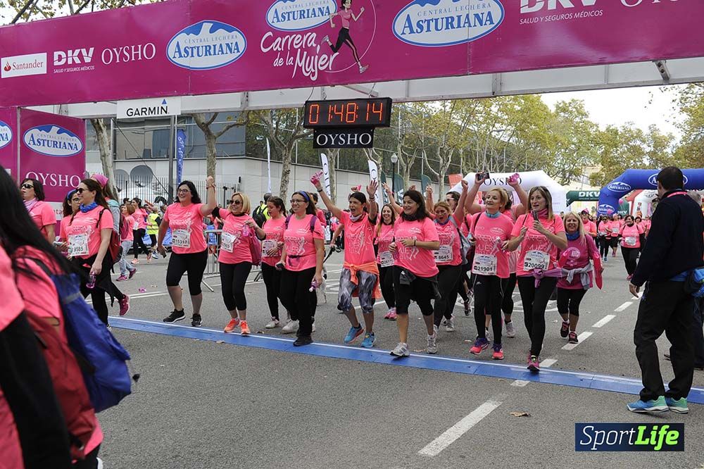 Carrera de la Mujer de Barcelona desde 1h 43 min hasta 1h 50min