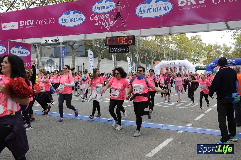 Carrera de la Mujer de Barcelona desde 1h 43 min hasta 1h 50min
