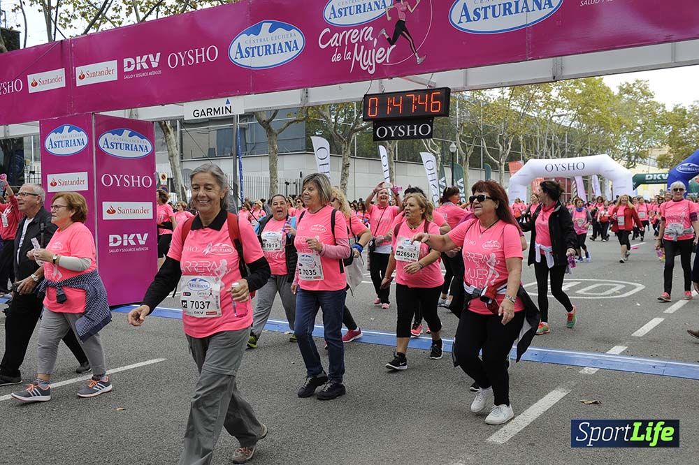 Carrera de la Mujer de Barcelona desde 1h 43 min hasta 1h 50min