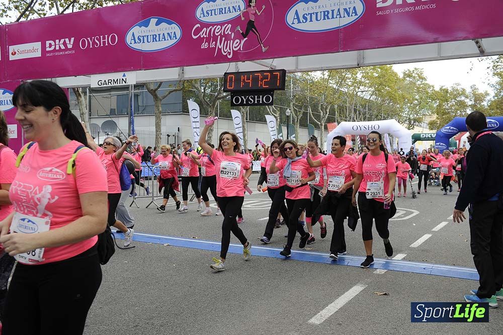 Carrera de la Mujer de Barcelona desde 1h 43 min hasta 1h 50min