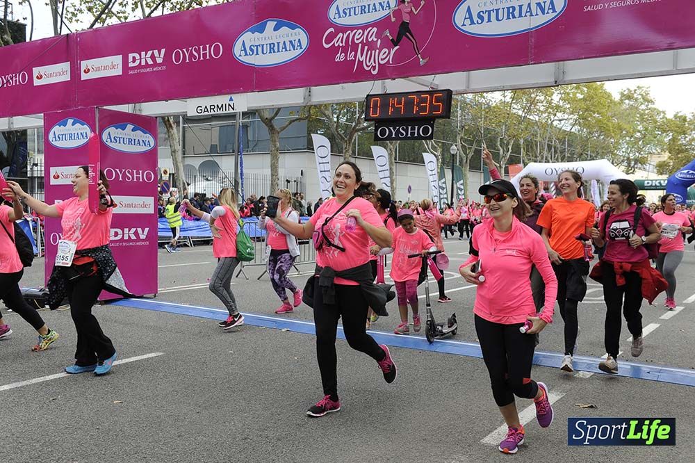 Carrera de la Mujer de Barcelona desde 1h 43 min hasta 1h 50min