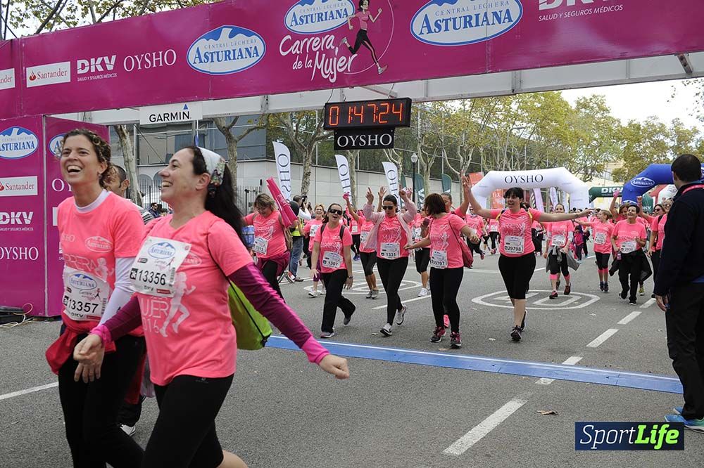 Carrera de la Mujer de Barcelona desde 1h 43 min hasta 1h 50min