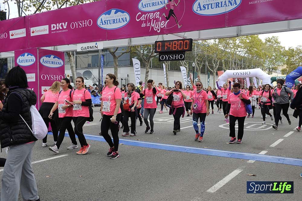 Carrera de la Mujer de Barcelona desde 1h 43 min hasta 1h 50min