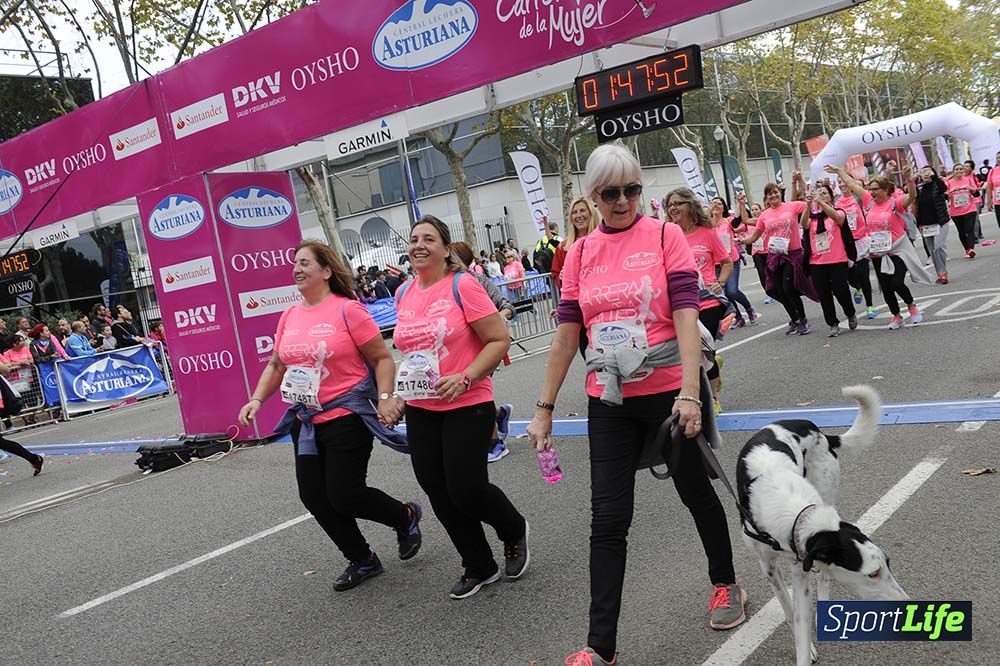 Carrera de la Mujer de Barcelona desde 1h 43 min hasta 1h 50min