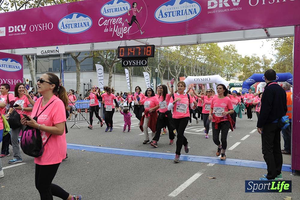 Carrera de la Mujer de Barcelona desde 1h 43 min hasta 1h 50min