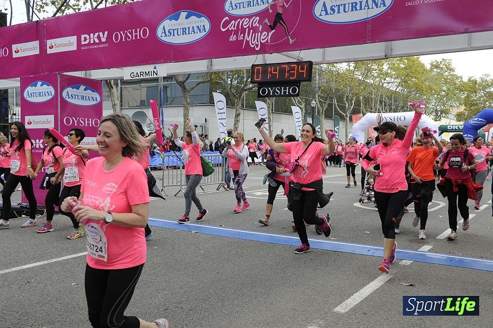 Carrera de la Mujer de Barcelona desde 1h 43 min hasta 1h 50min