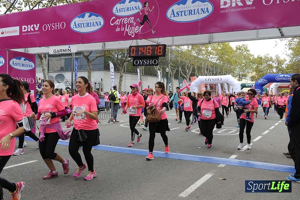 Carrera de la Mujer de Barcelona desde 1h 43 min hasta 1h 50min