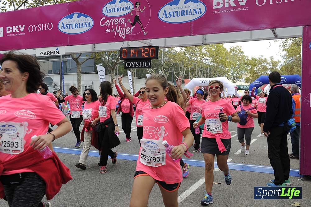 Carrera de la Mujer de Barcelona desde 1h 43 min hasta 1h 50min