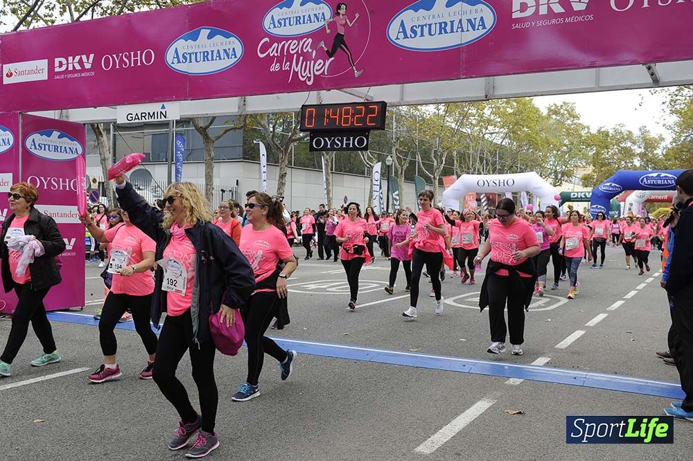 Carrera de la Mujer de Barcelona desde 1h 43 min hasta 1h 50min