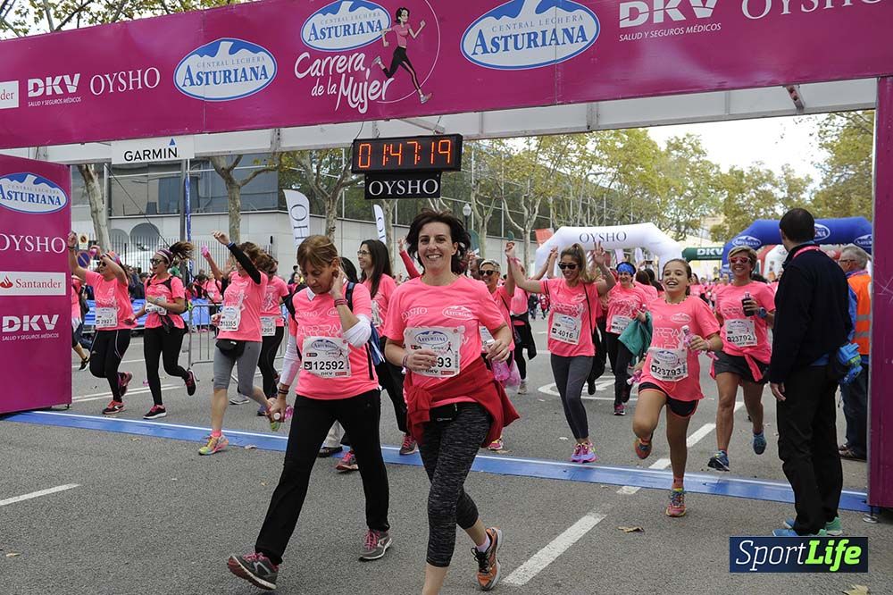 Carrera de la Mujer de Barcelona desde 1h 43 min hasta 1h 50min