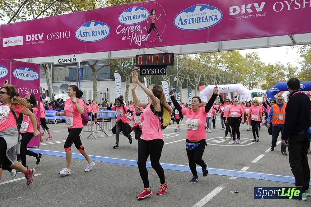 Carrera de la Mujer de Barcelona desde 1h 43 min hasta 1h 50min