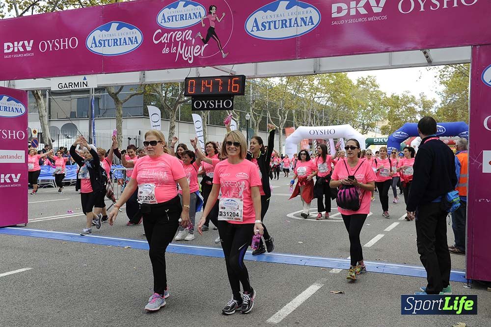 Carrera de la Mujer de Barcelona desde 1h 43 min hasta 1h 50min