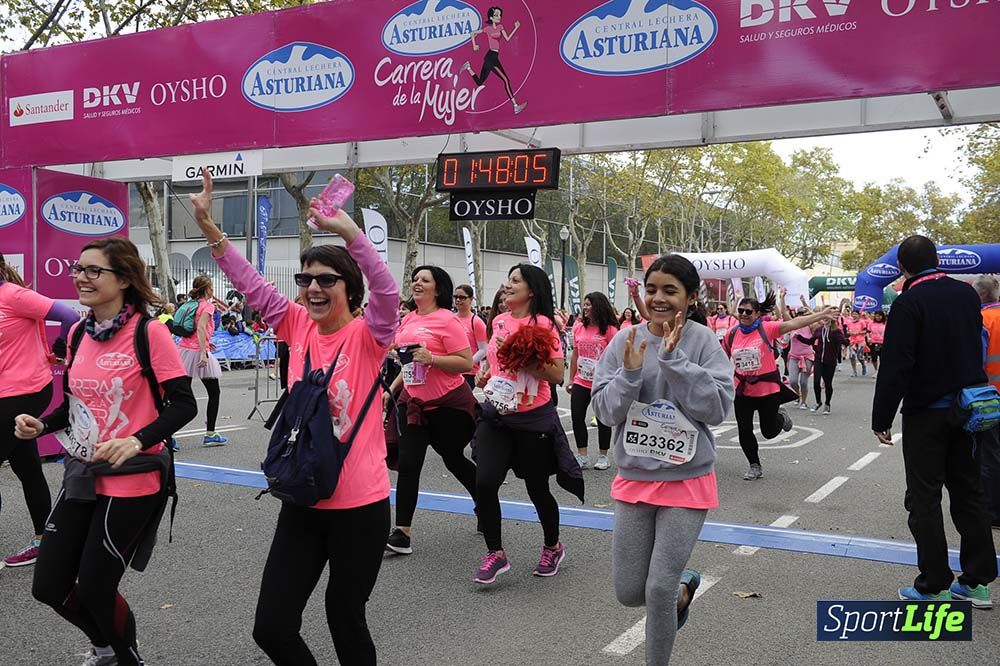 Carrera de la Mujer de Barcelona desde 1h 43 min hasta 1h 50min