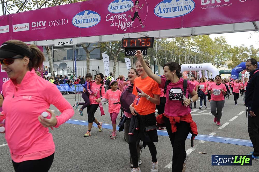 Carrera de la Mujer de Barcelona desde 1h 43 min hasta 1h 50min
