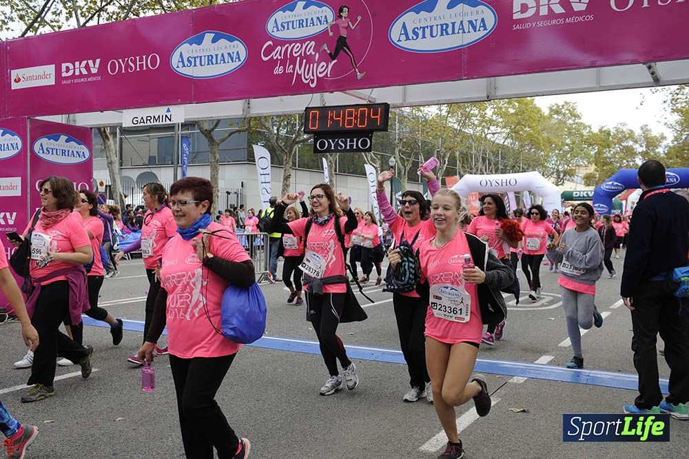Carrera de la Mujer de Barcelona desde 1h 43 min hasta 1h 50min