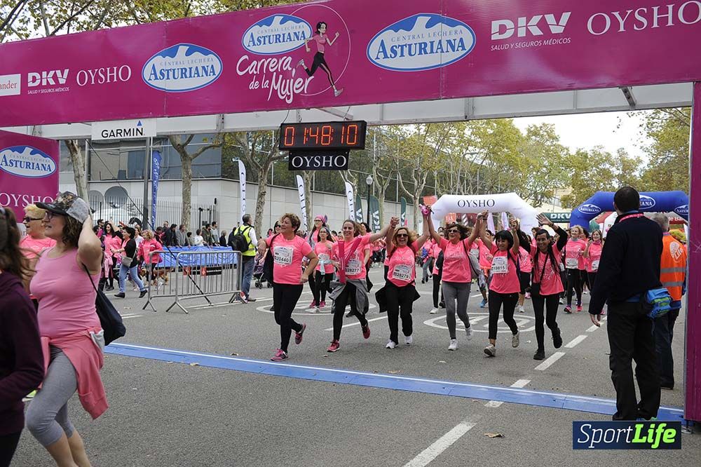Carrera de la Mujer de Barcelona desde 1h 43 min hasta 1h 50min
