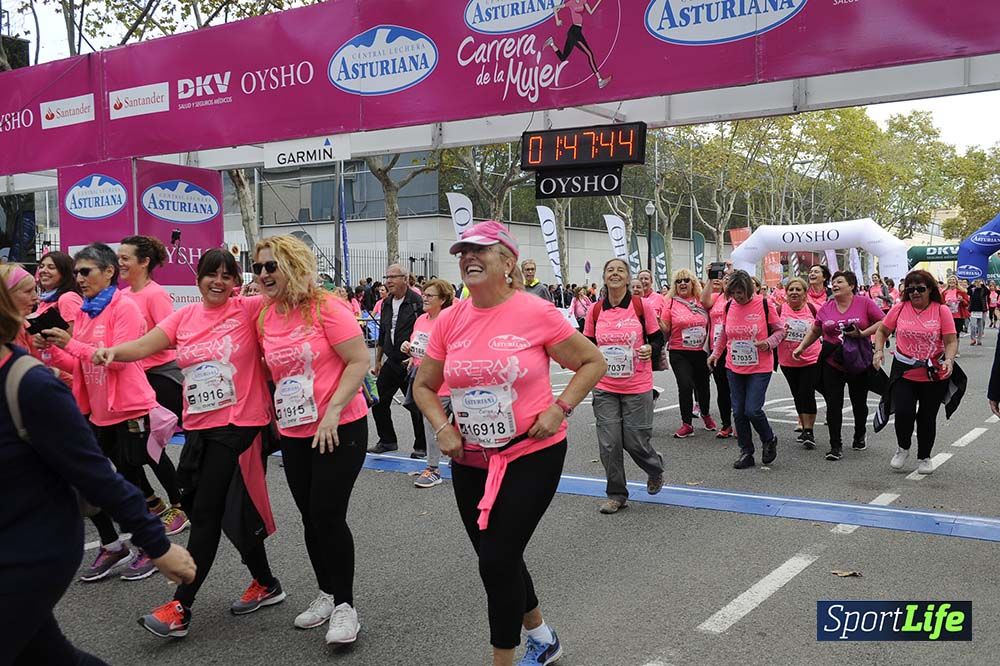 Carrera de la Mujer de Barcelona desde 1h 43 min hasta 1h 50min