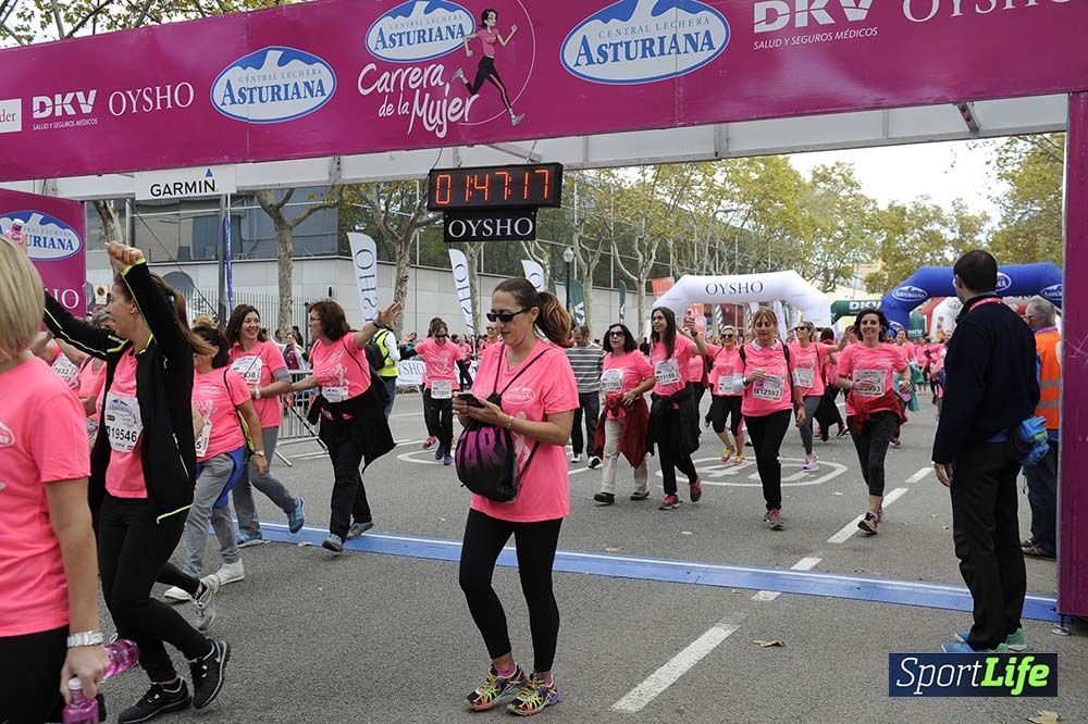 Carrera de la Mujer de Barcelona desde 1h 43 min hasta 1h 50min
