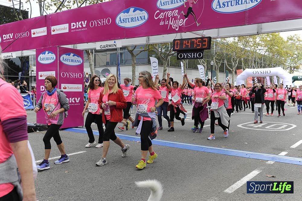 Carrera de la Mujer de Barcelona desde 1h 43 min hasta 1h 50min
