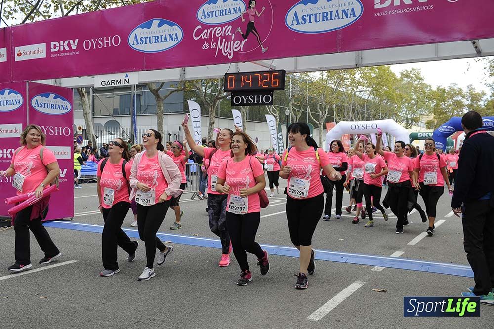 Carrera de la Mujer de Barcelona desde 1h 43 min hasta 1h 50min