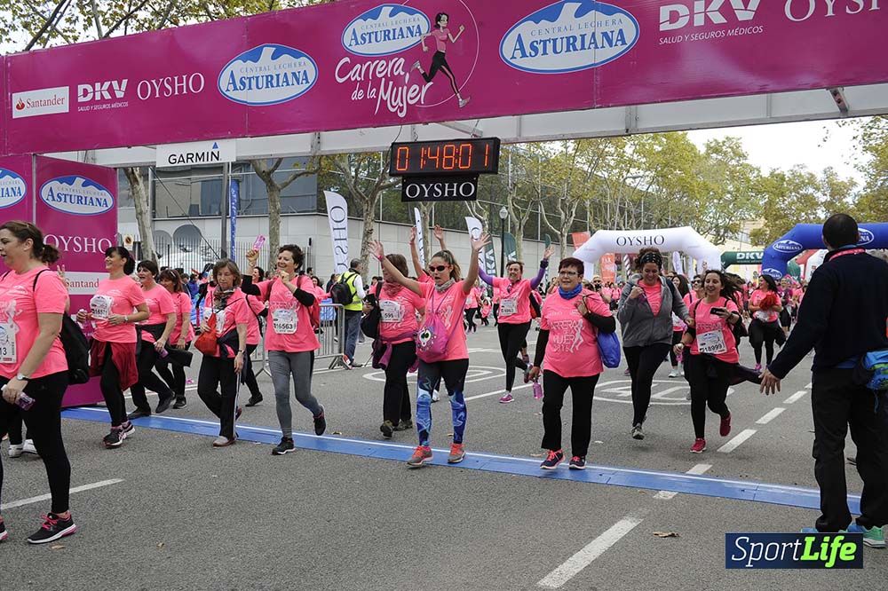 Carrera de la Mujer de Barcelona desde 1h 43 min hasta 1h 50min