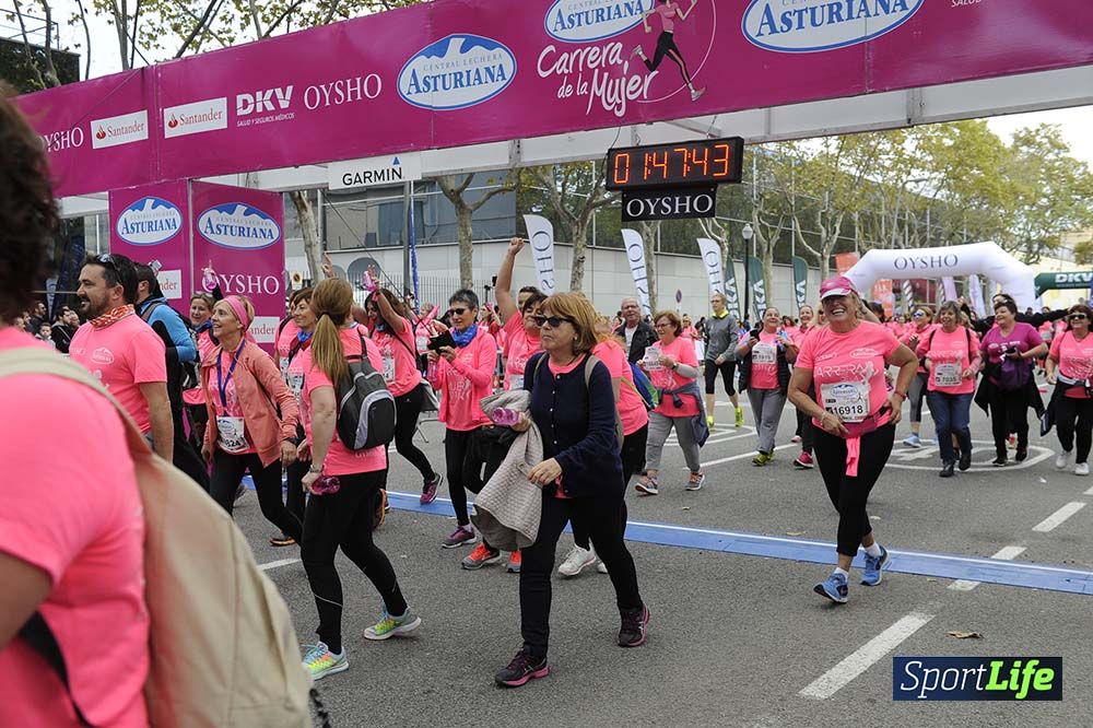 Carrera de la Mujer de Barcelona desde 1h 43 min hasta 1h 50min