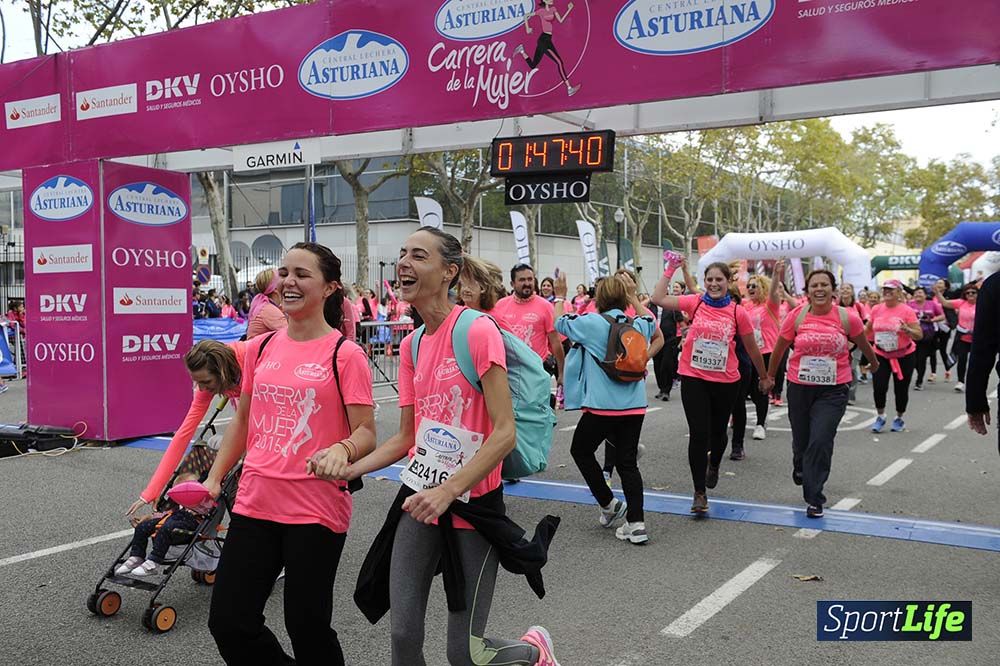 Carrera de la Mujer de Barcelona desde 1h 43 min hasta 1h 50min