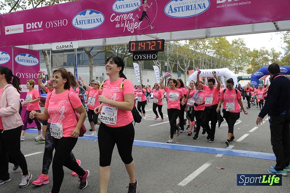 Carrera de la Mujer de Barcelona desde 1h 43 min hasta 1h 50min