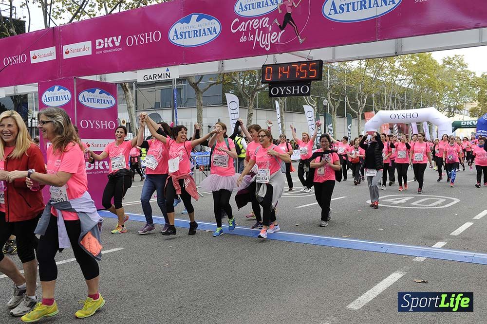 Carrera de la Mujer de Barcelona desde 1h 43 min hasta 1h 50min