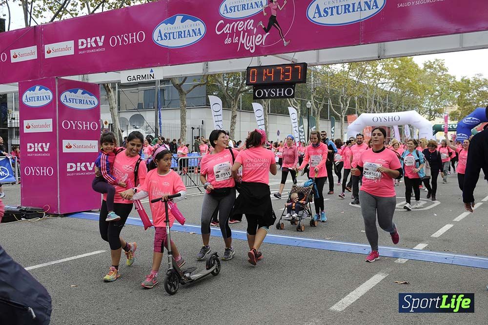Carrera de la Mujer de Barcelona desde 1h 43 min hasta 1h 50min