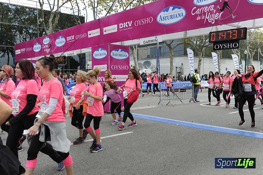 Carrera de la Mujer de Barcelona desde 1h 43 min hasta 1h 50min