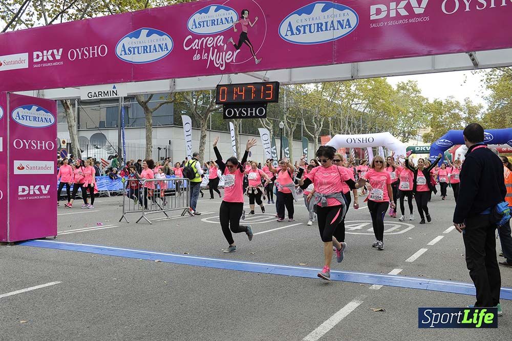 Carrera de la Mujer de Barcelona desde 1h 43 min hasta 1h 50min