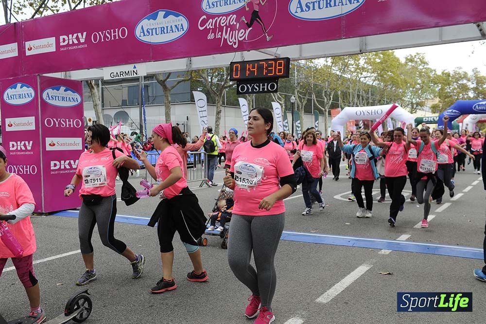Carrera de la Mujer de Barcelona desde 1h 43 min hasta 1h 50min