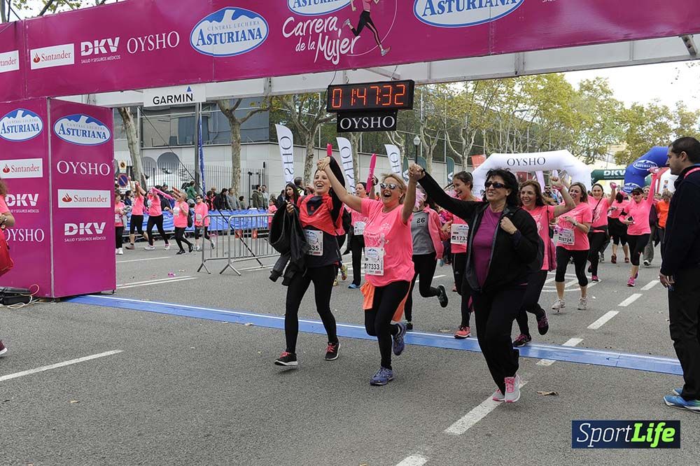 Carrera de la Mujer de Barcelona desde 1h 43 min hasta 1h 50min