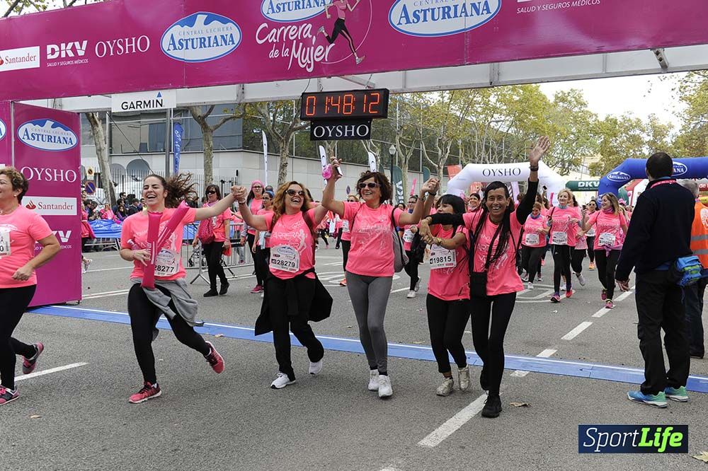 Carrera de la Mujer de Barcelona desde 1h 43 min hasta 1h 50min