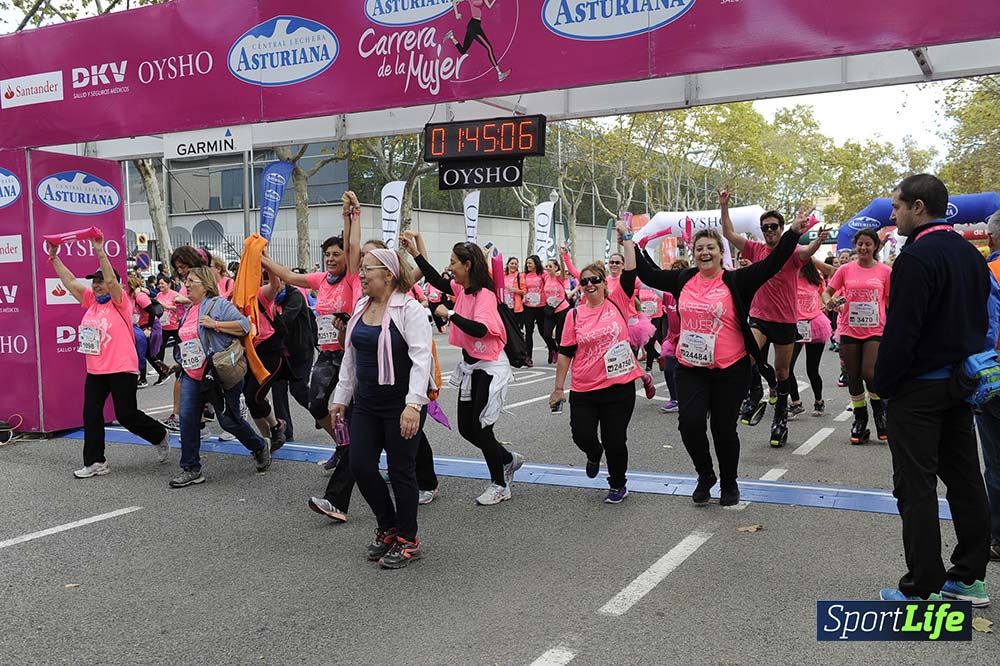Carrera de la Mujer de Barcelona desde 1h 43 min hasta 1h 50min