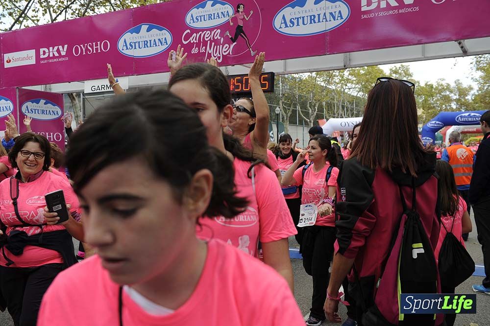 Carrera de la Mujer de Barcelona desde 1h 43 min hasta 1h 50min