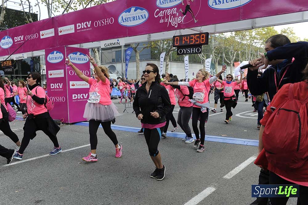 Carrera de la Mujer de Barcelona desde 1h 43 min hasta 1h 50min