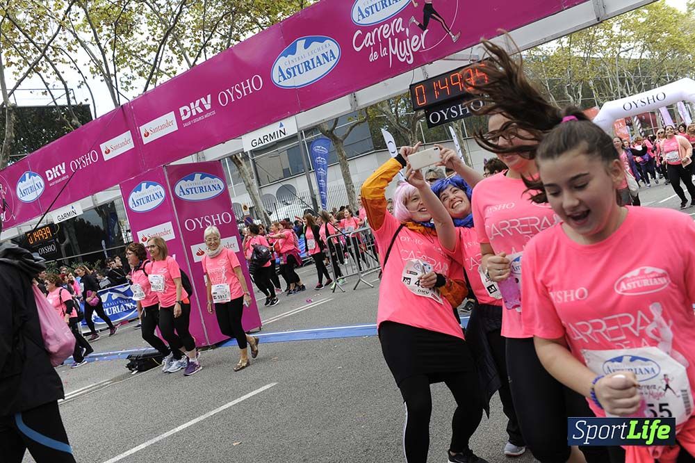 Carrera de la Mujer de Barcelona desde 1h 43 min hasta 1h 50min