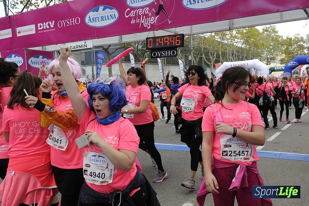 Carrera de la Mujer de Barcelona desde 1h 43 min hasta 1h 50min
