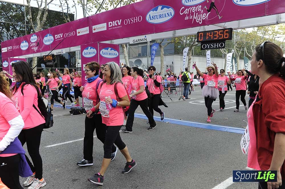 Carrera de la Mujer de Barcelona desde 1h 43 min hasta 1h 50min