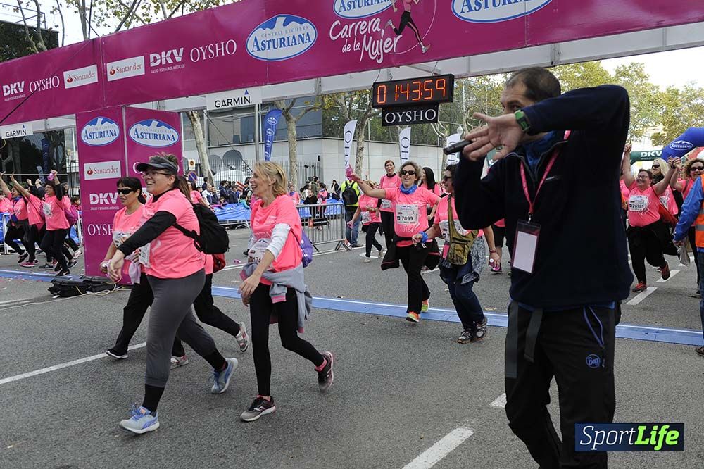Carrera de la Mujer de Barcelona desde 1h 43 min hasta 1h 50min