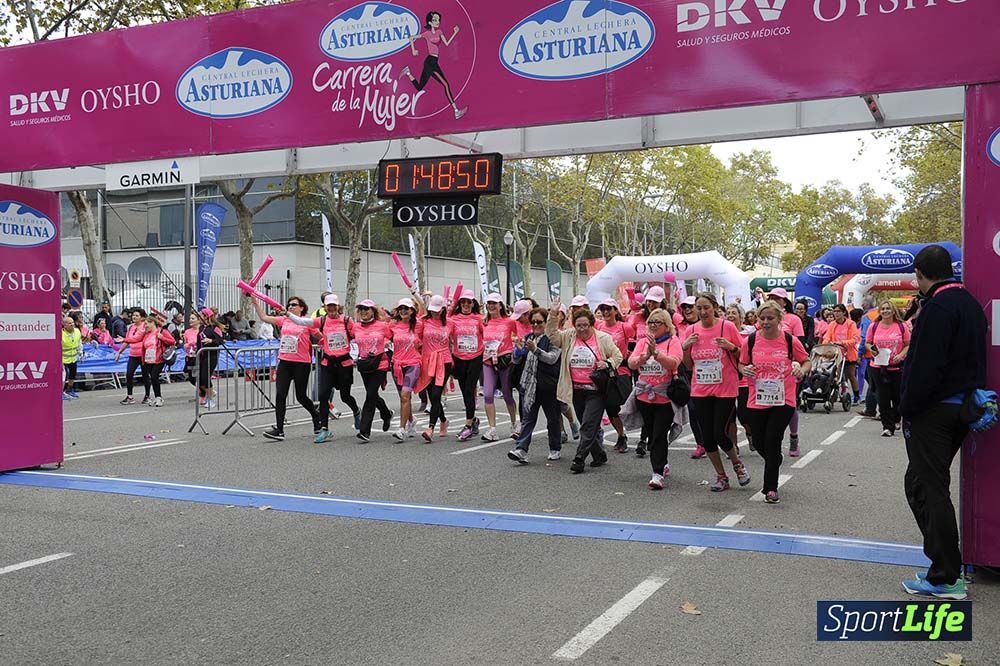 Carrera de la Mujer de Barcelona desde 1h 43 min hasta 1h 50min