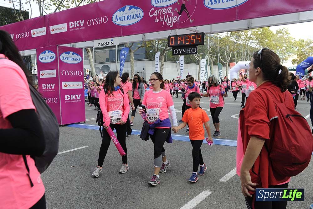 Carrera de la Mujer de Barcelona desde 1h 43 min hasta 1h 50min
