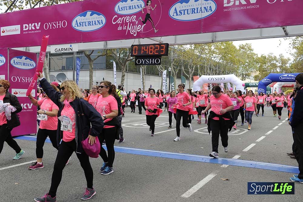 Carrera de la Mujer de Barcelona desde 1h 43 min hasta 1h 50min