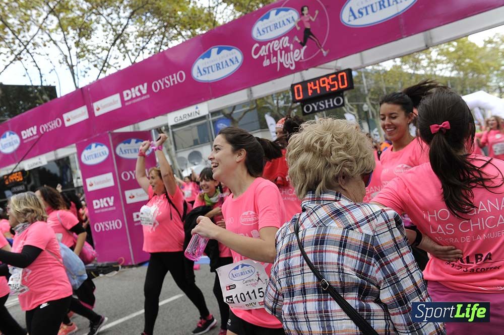 Carrera de la Mujer de Barcelona desde 1h 43 min hasta 1h 50min