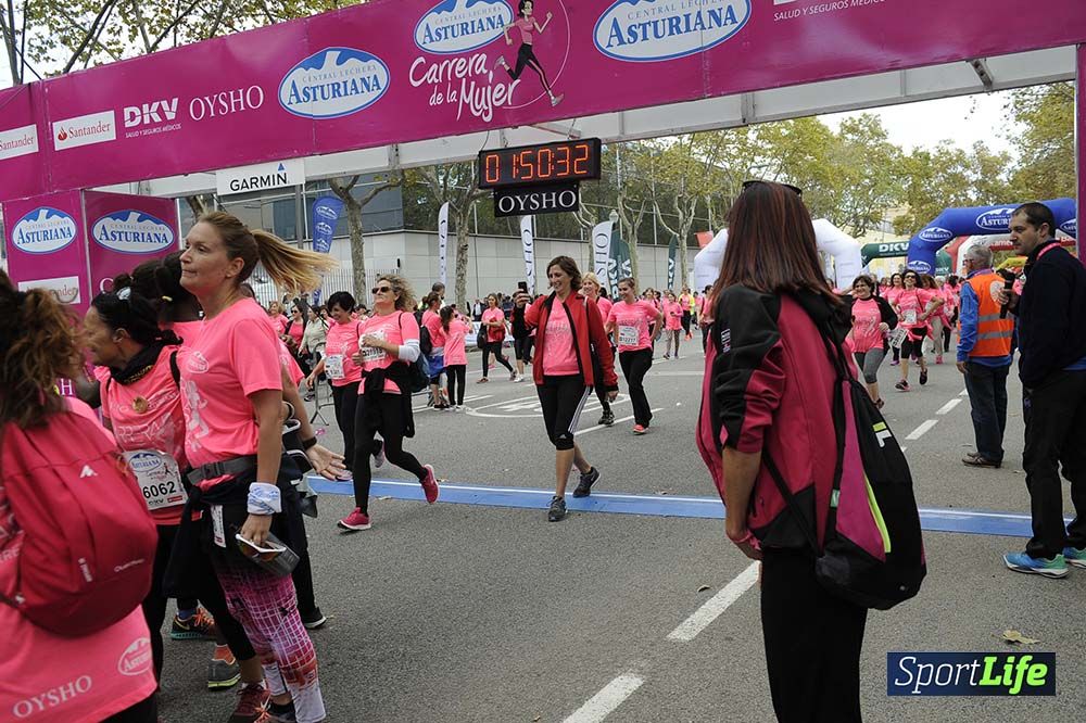 Carrera de la Mujer de Barcelona desde 1h 43 min hasta 1h 50min